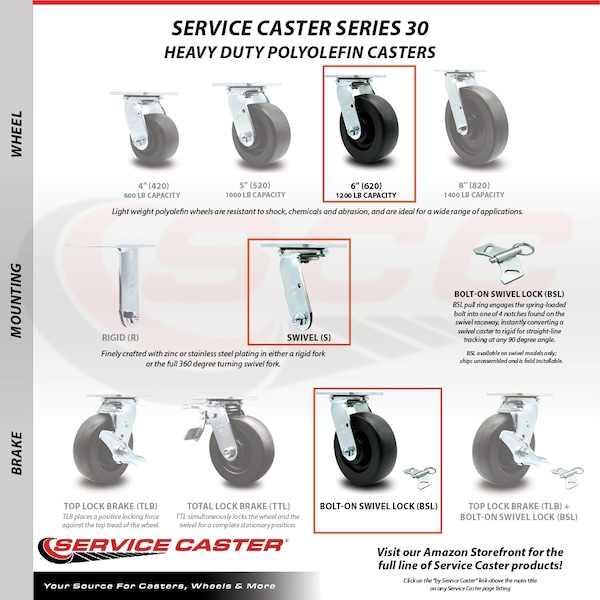 6 Inch Polyolefin Caster Set with Roller Bearings 2 Swivel Lock 2 Brake SCC
